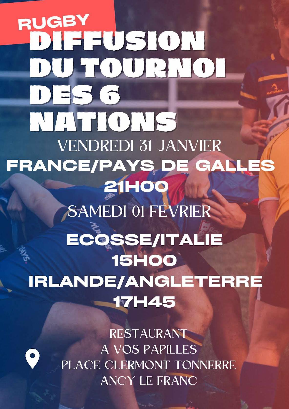 Diffusion du tournoi des 6 nations