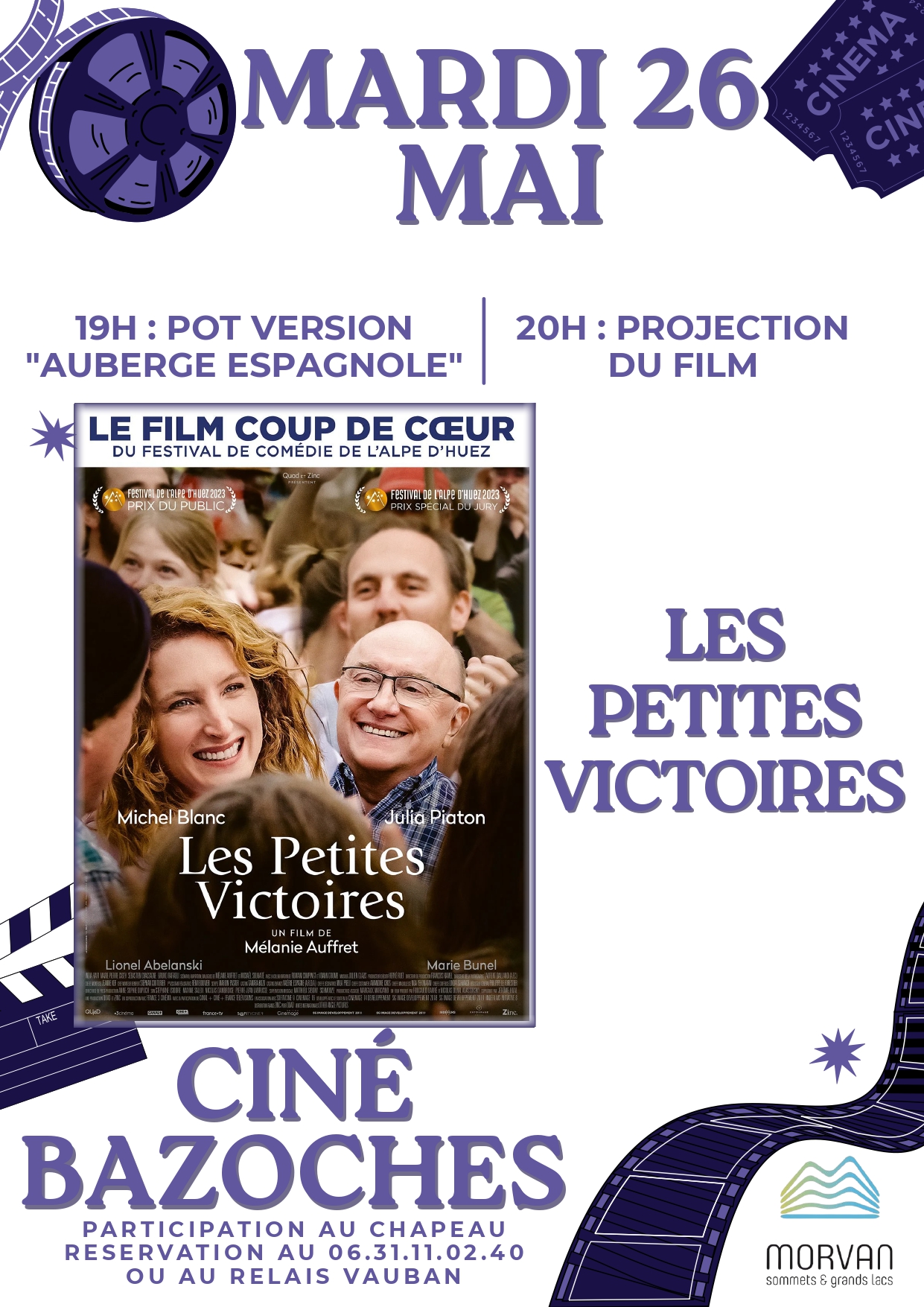 Film “Les Petites Victoires”