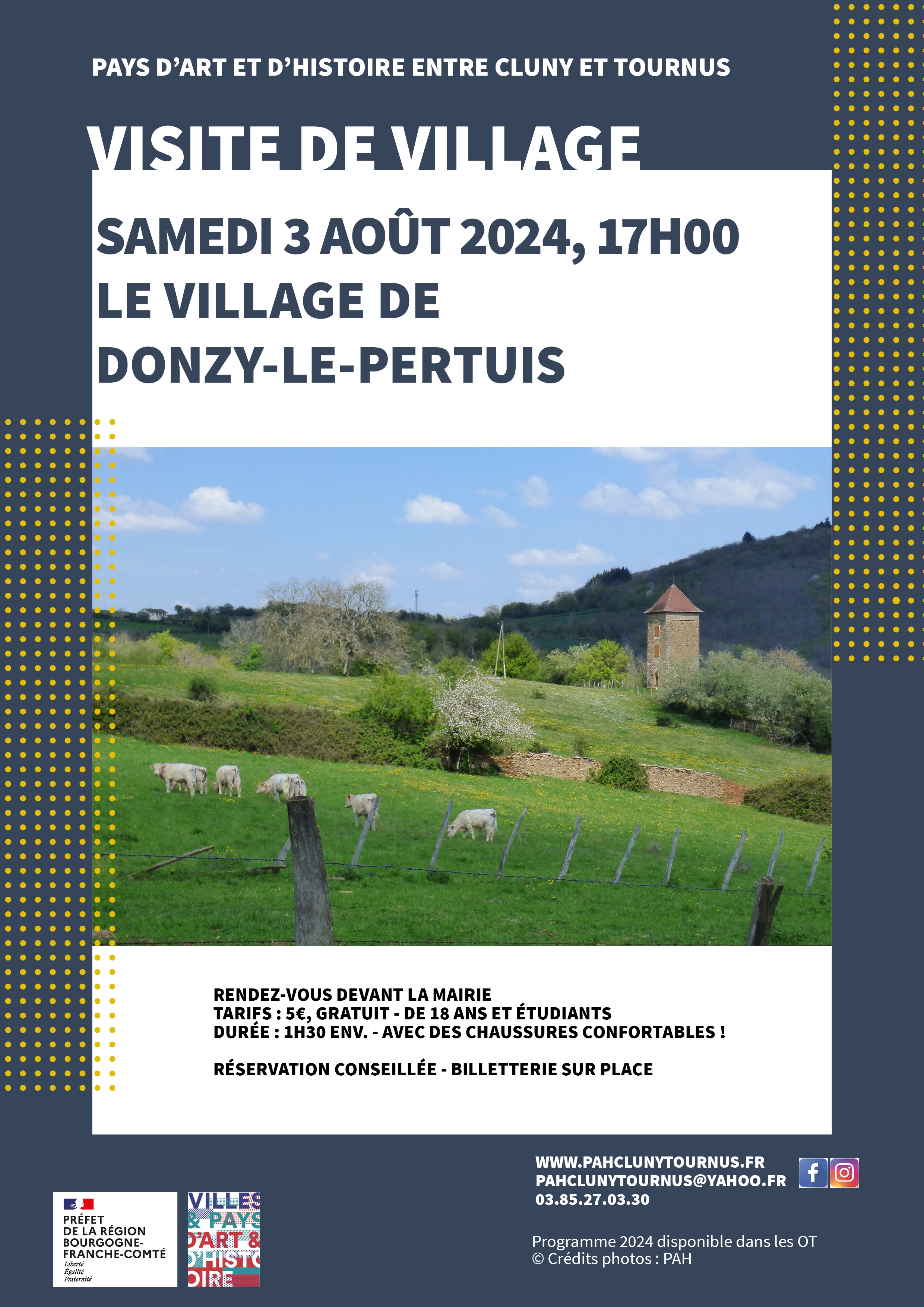 2024_Visite village_Donzy
