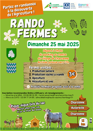 Rando fermes à Charcenne