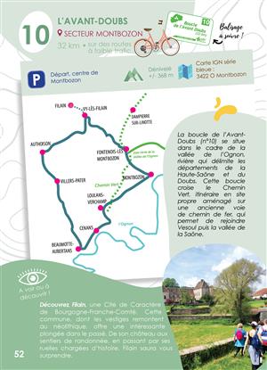 Boucle cyclable n°10 - l'Avant-Doubs