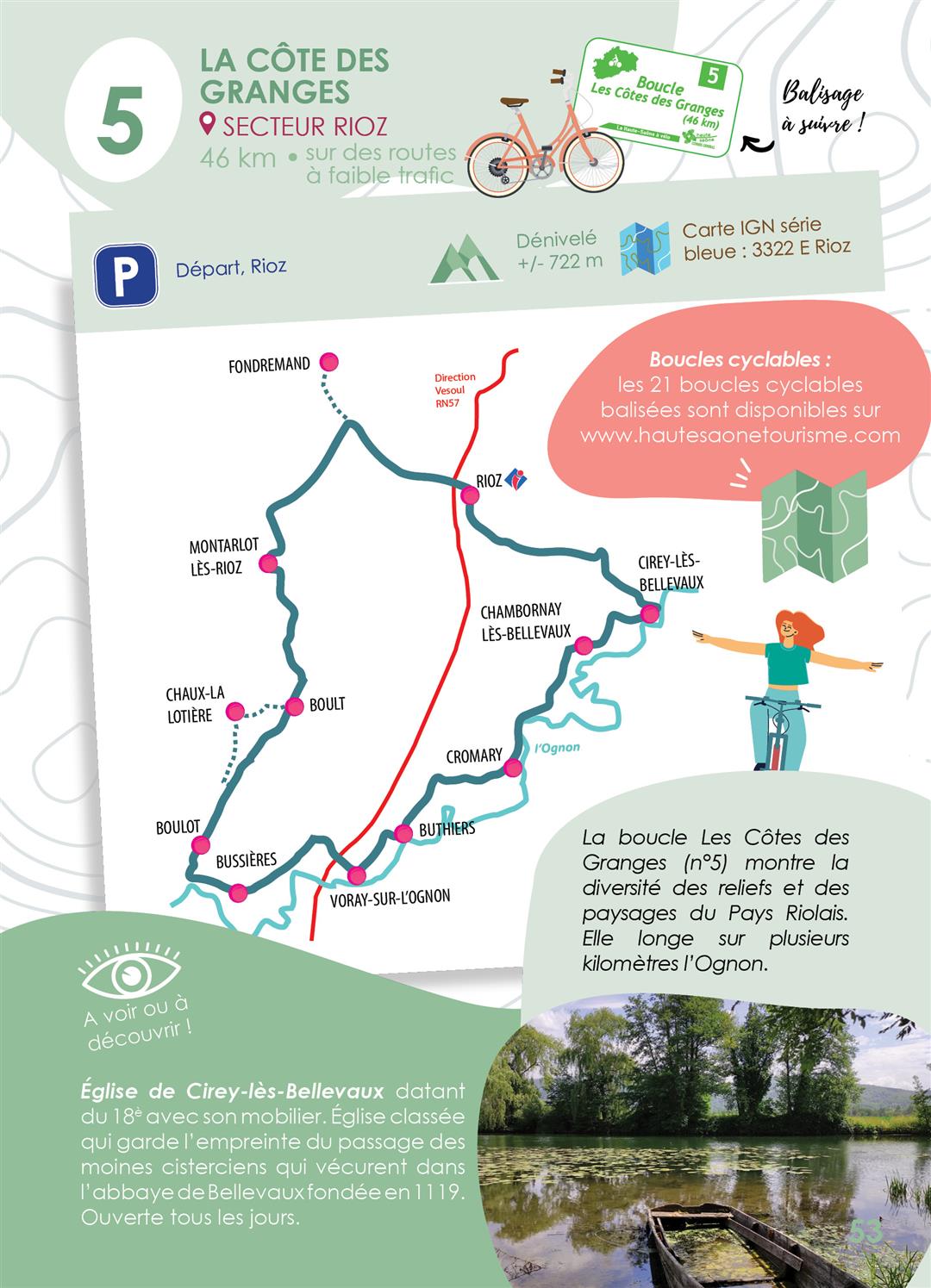Boucle cyclable n°5 - Les Côtes des Granges