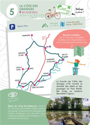 Boucle cyclable n°5 - Les Côtes des Granges