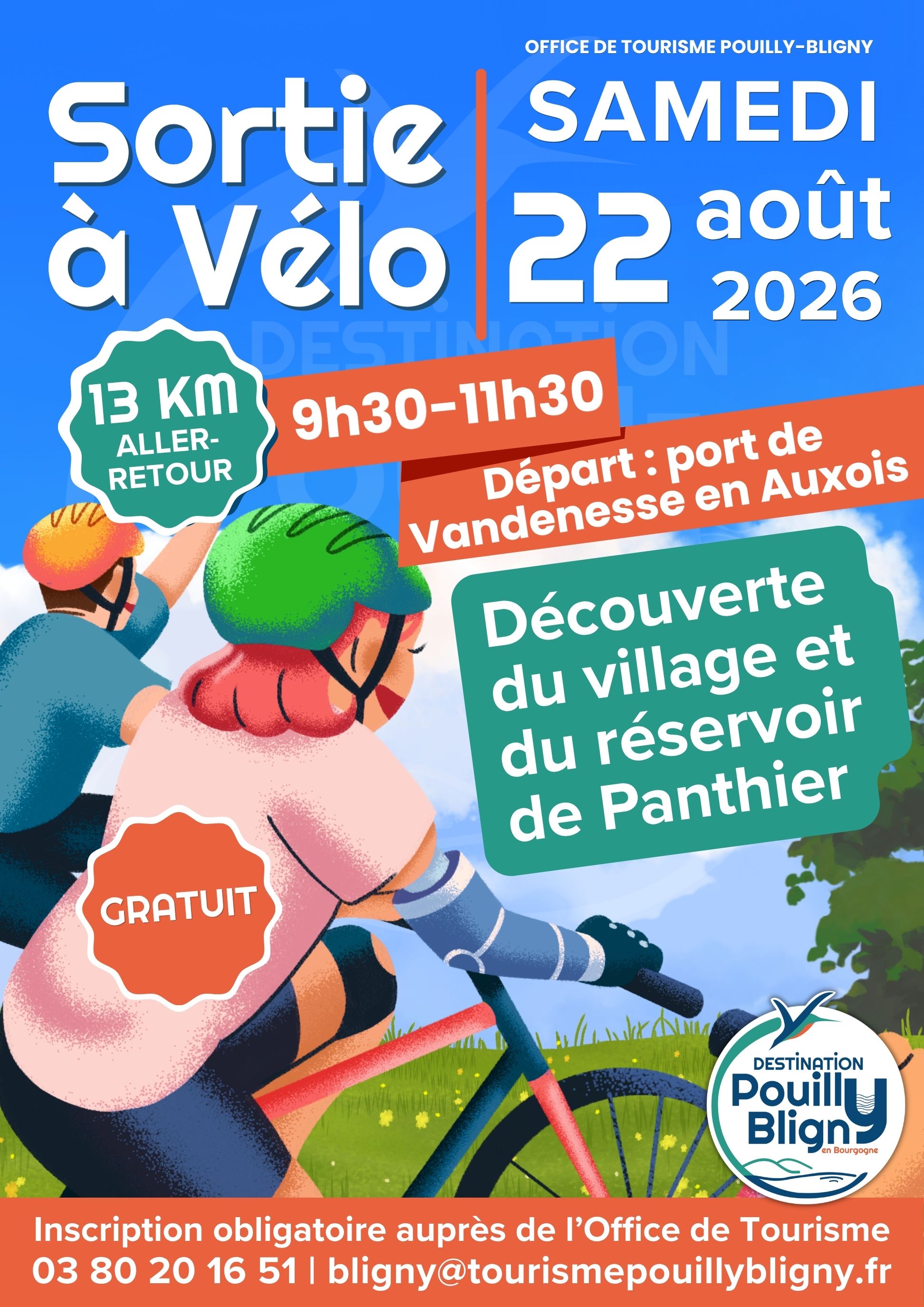 Balade commentée à vélo