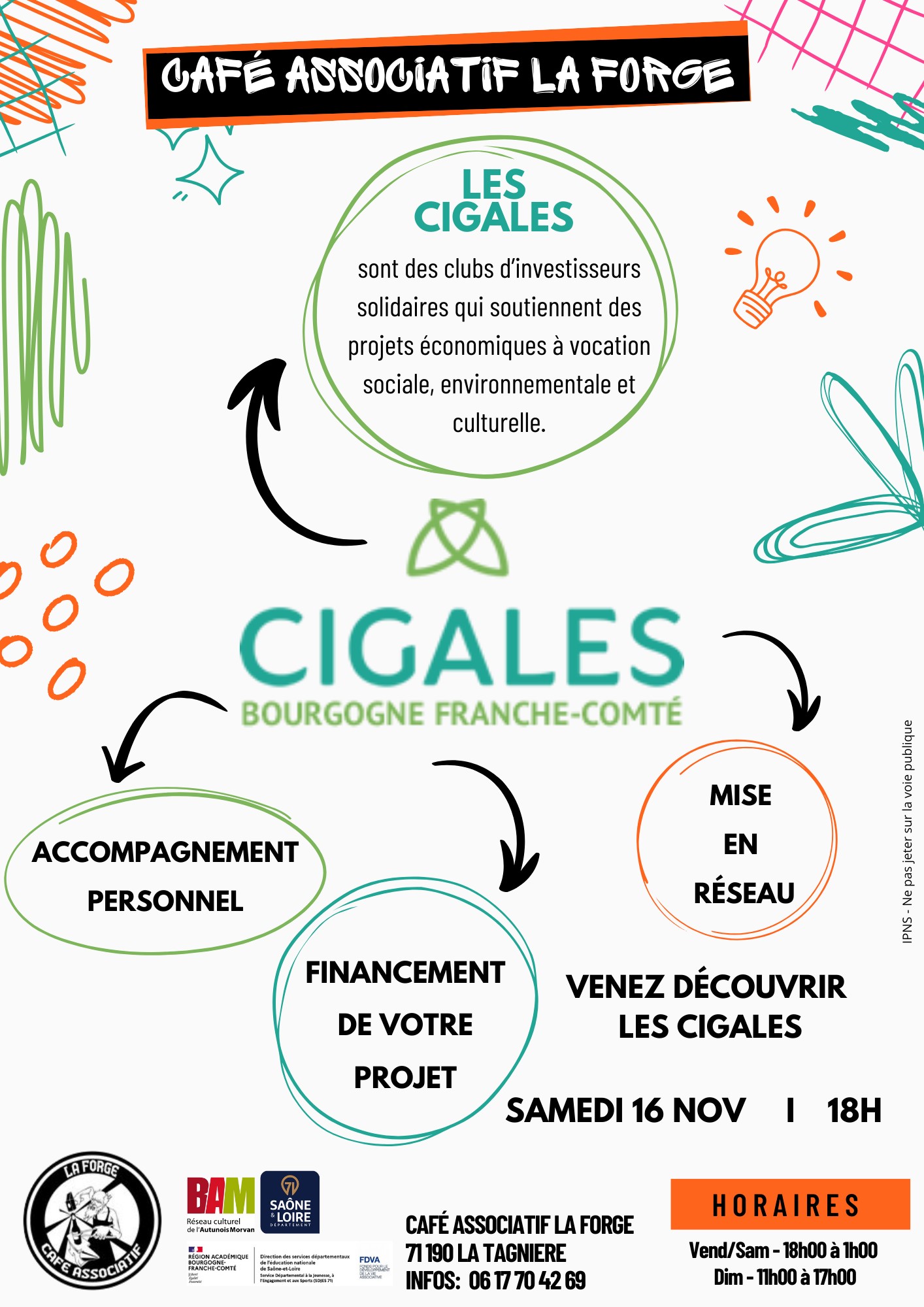 Les CIGALES