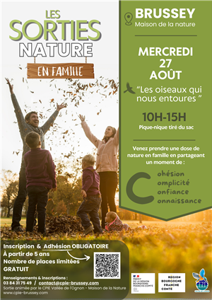 Sortie Nature "Les oiseaux qui nous entourent"