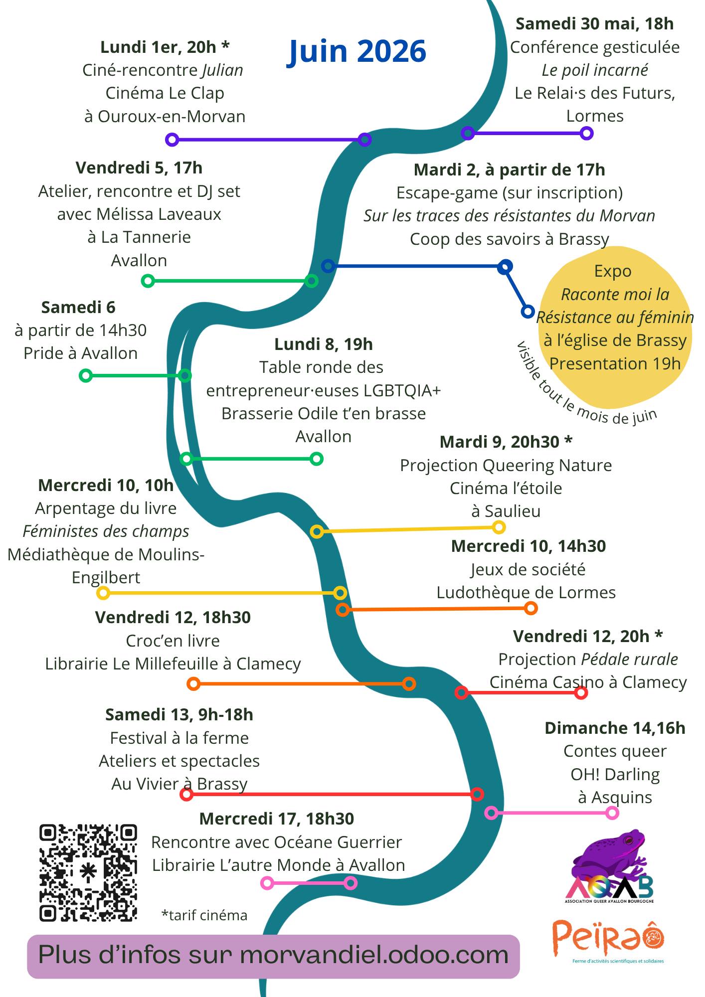 Média additionnel 1