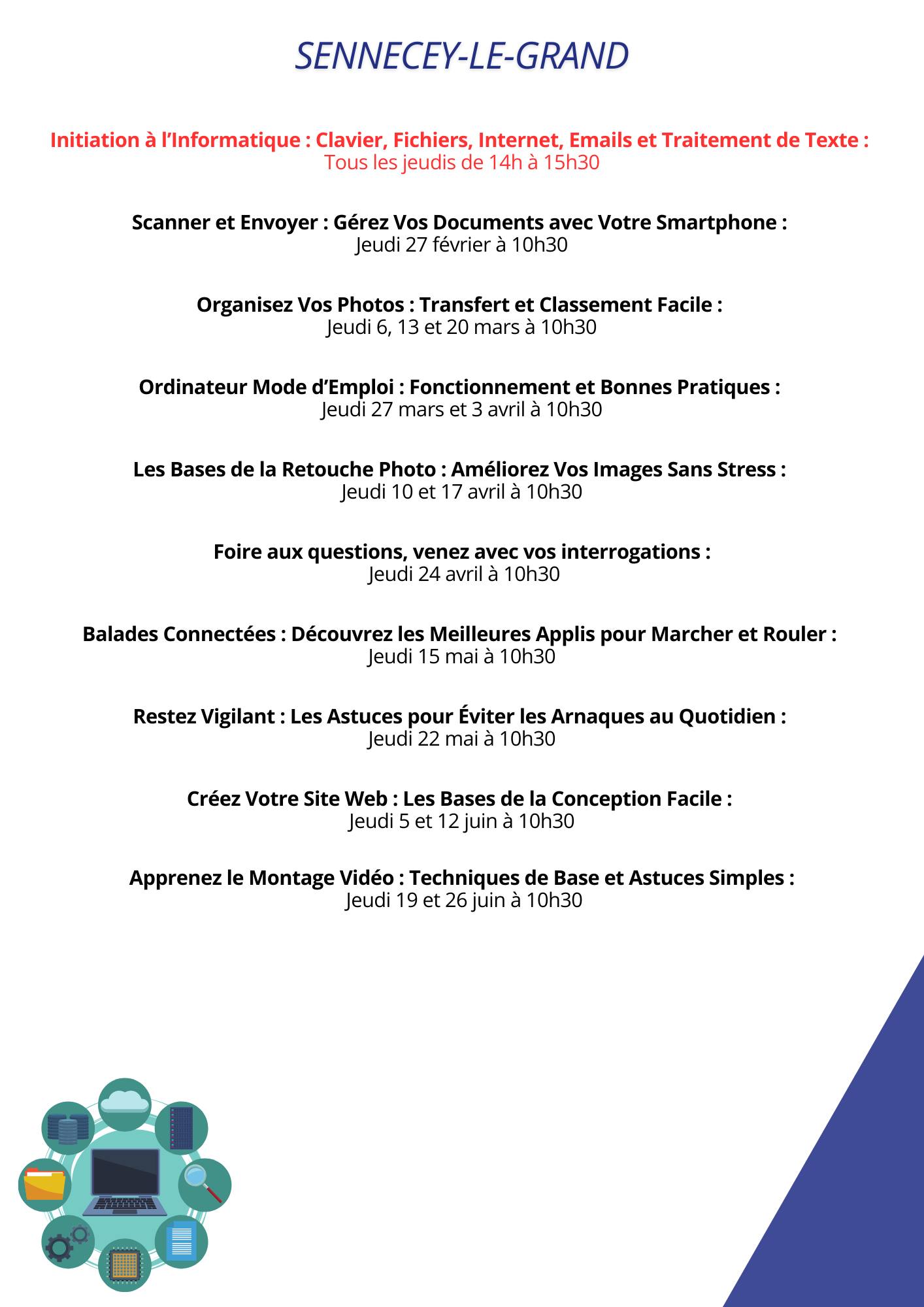 Suite programme
