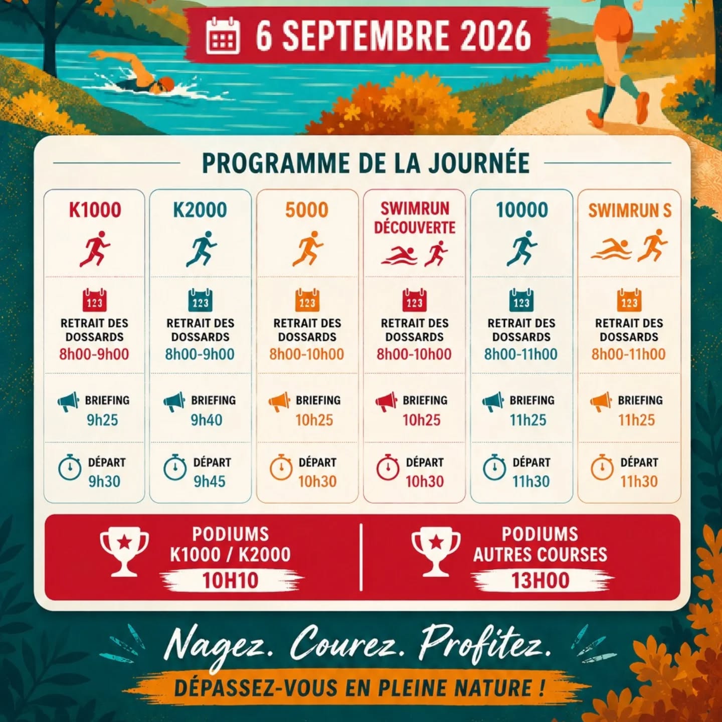 Média additionnel 1