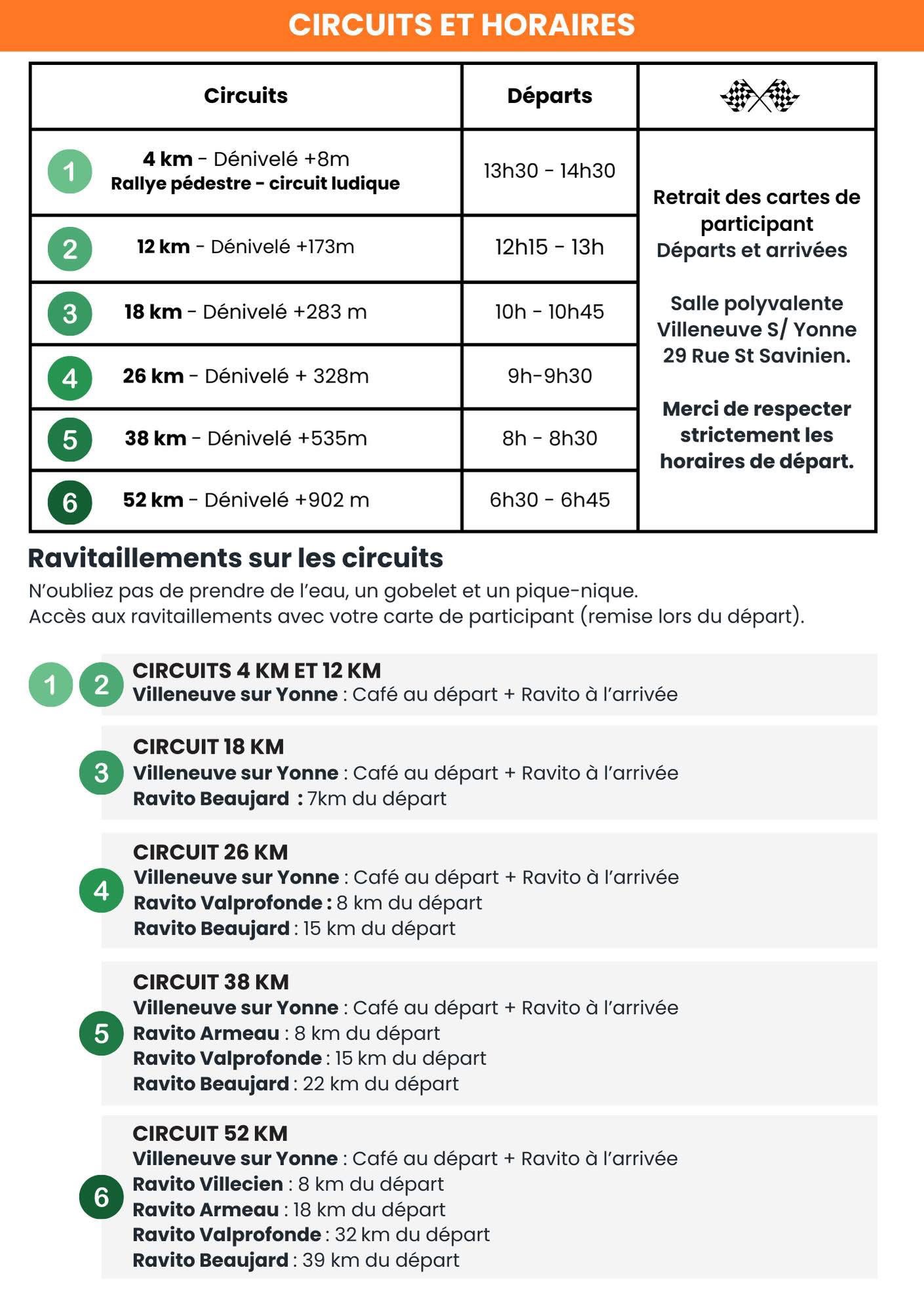 Média additionnel 2