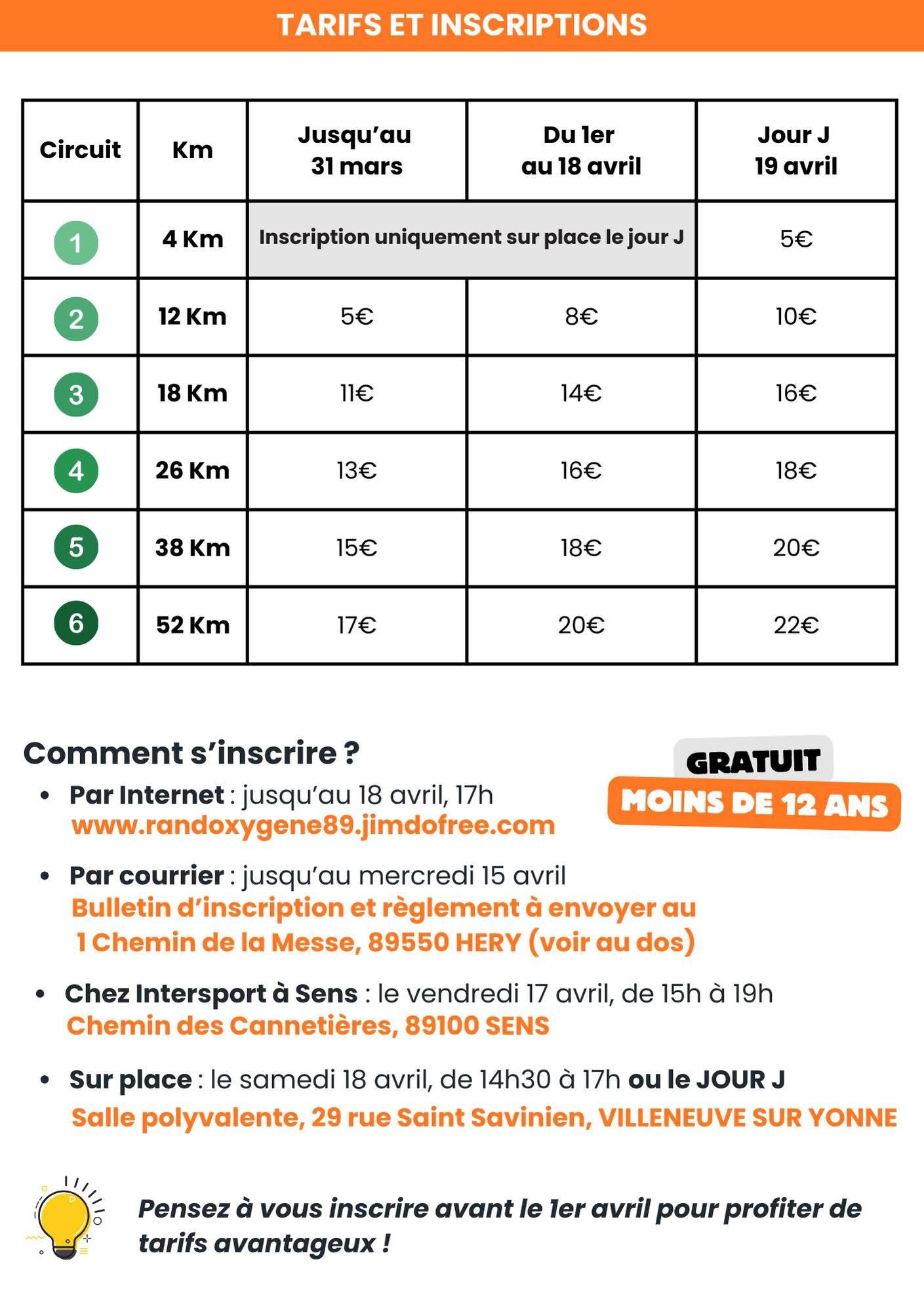 Média additionnel 1