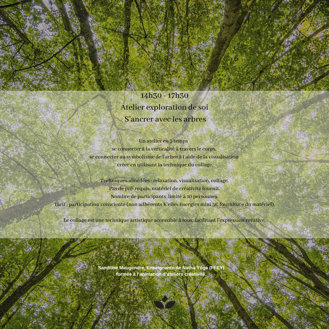 Atelier exploration de soi 