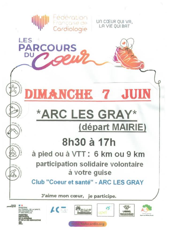 Le parcours du cœur