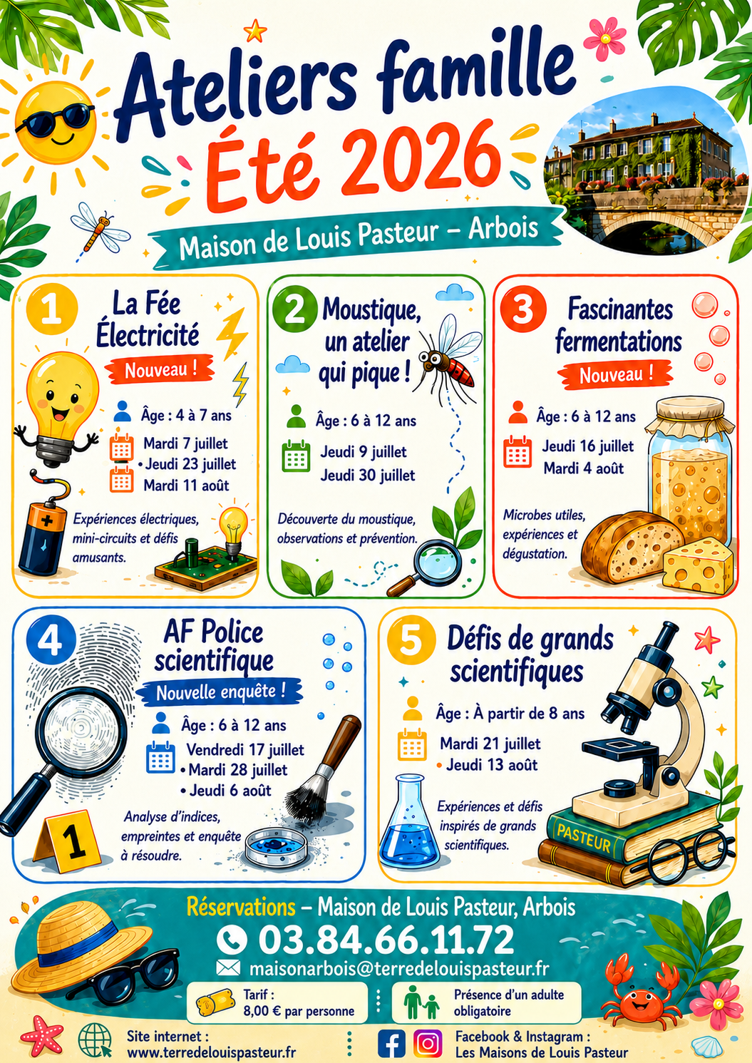 AF Police Scientifique
