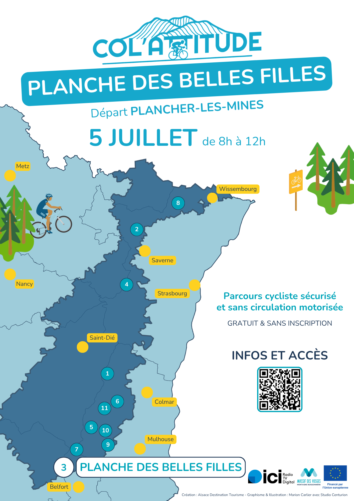 Média additionnel 1