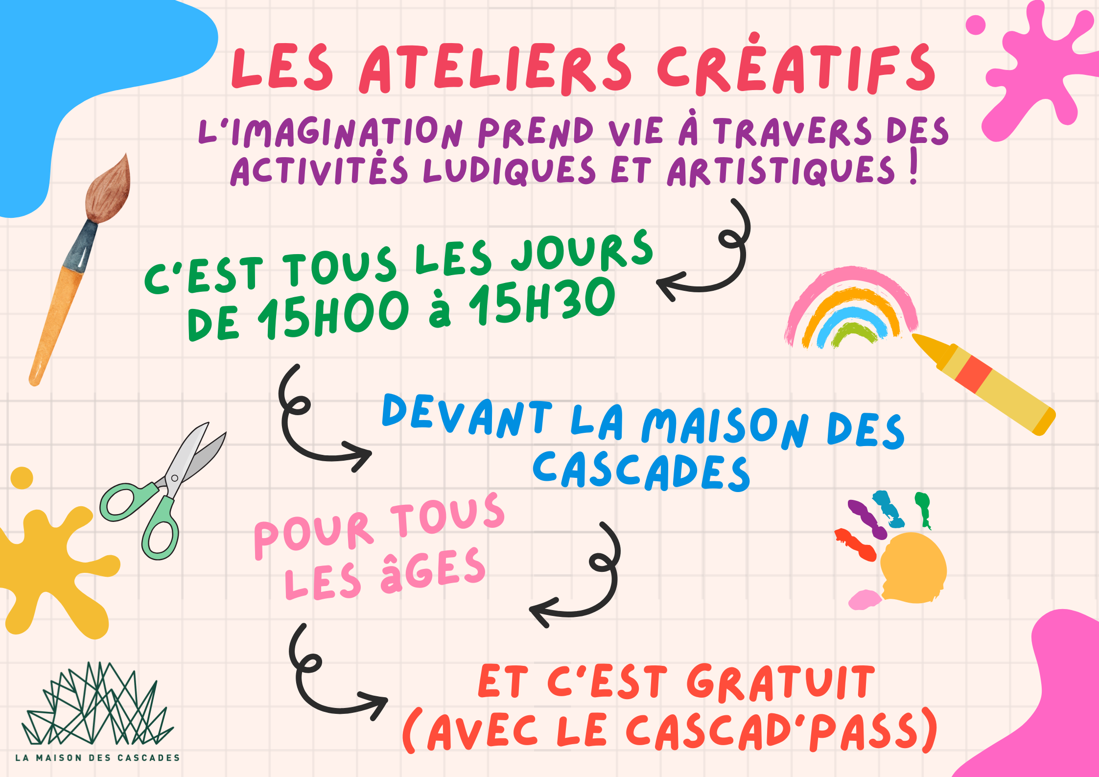 Affiches visites et ateliers - Ateliers créatifs tous les jours 