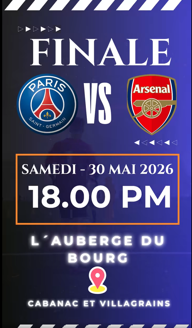 Finale Champions League
