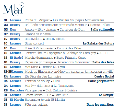 15e Fête du Jeu Lormoise