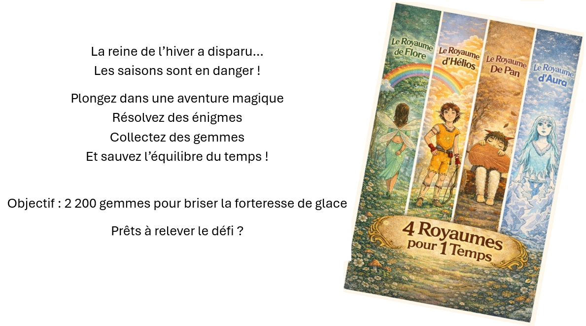 Média additionnel 1