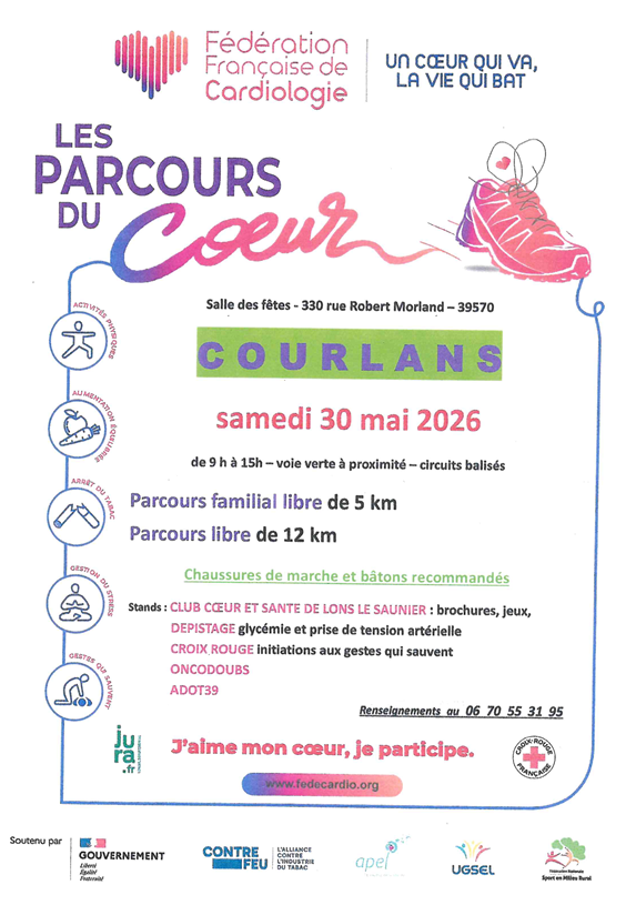 Les parcours du coeur