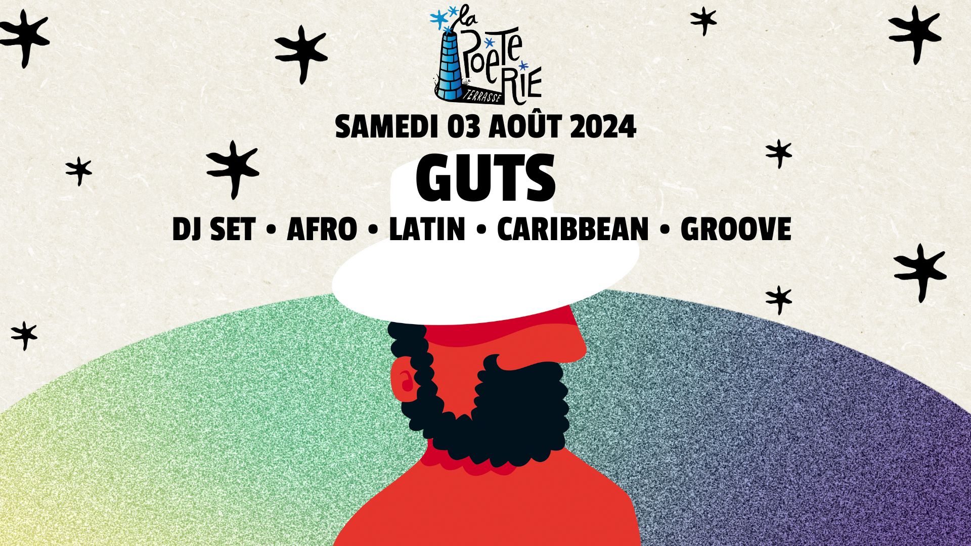 GUTS