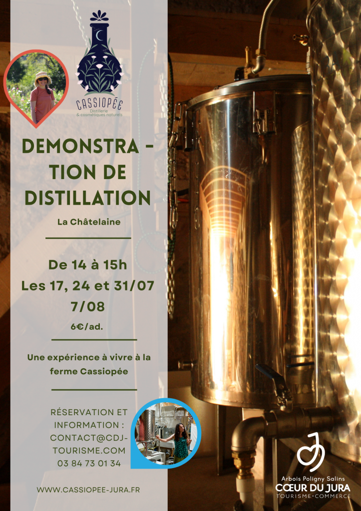 Démonstration de distillation