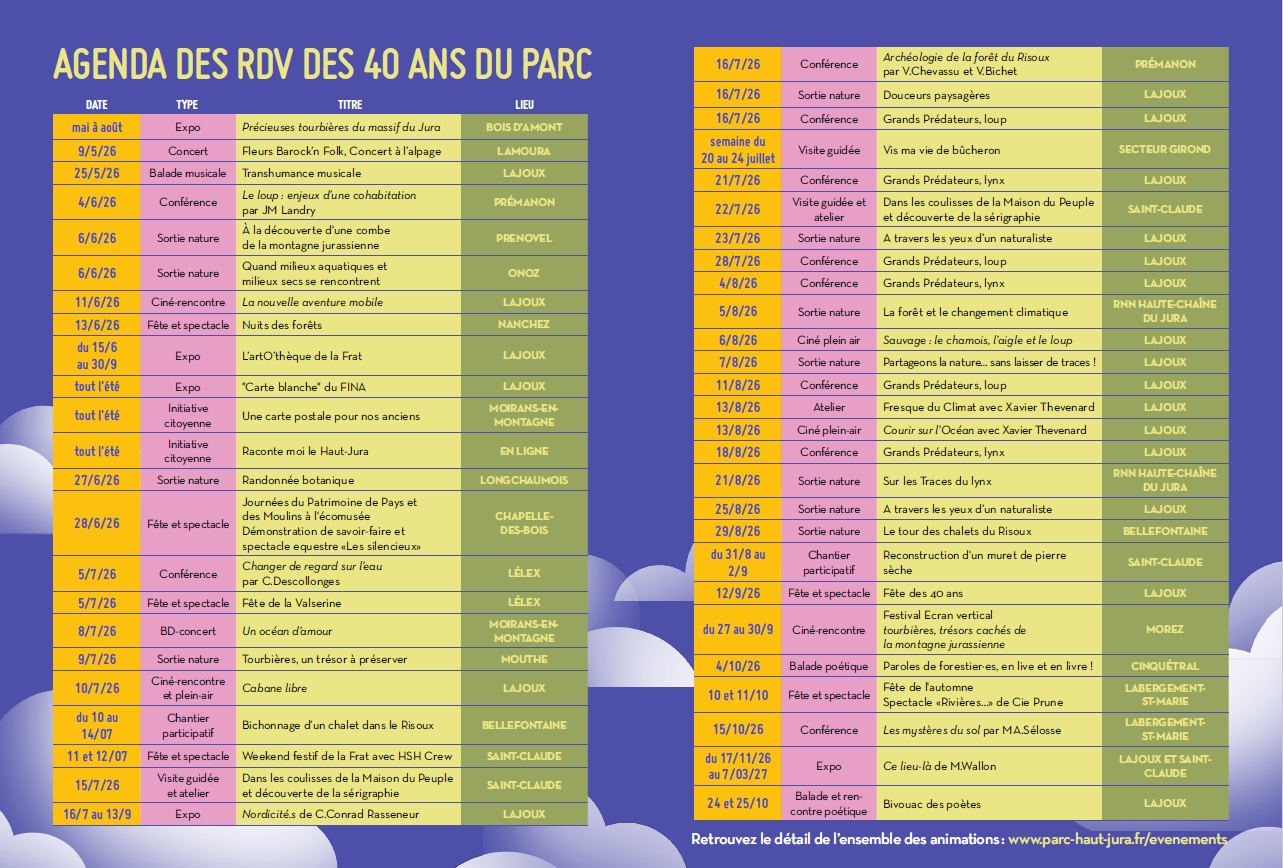 Partageons la nature… sans laisser de traces !