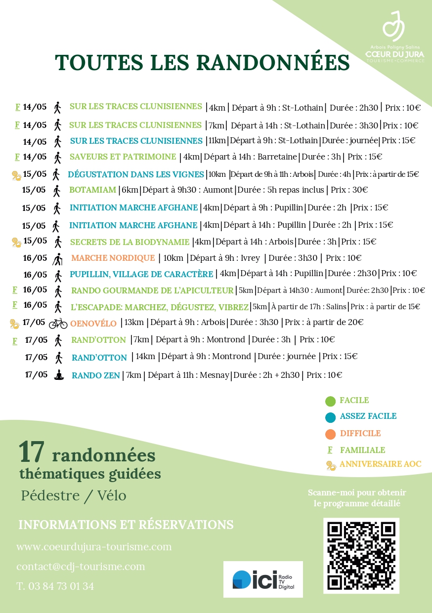 Média additionnel 1