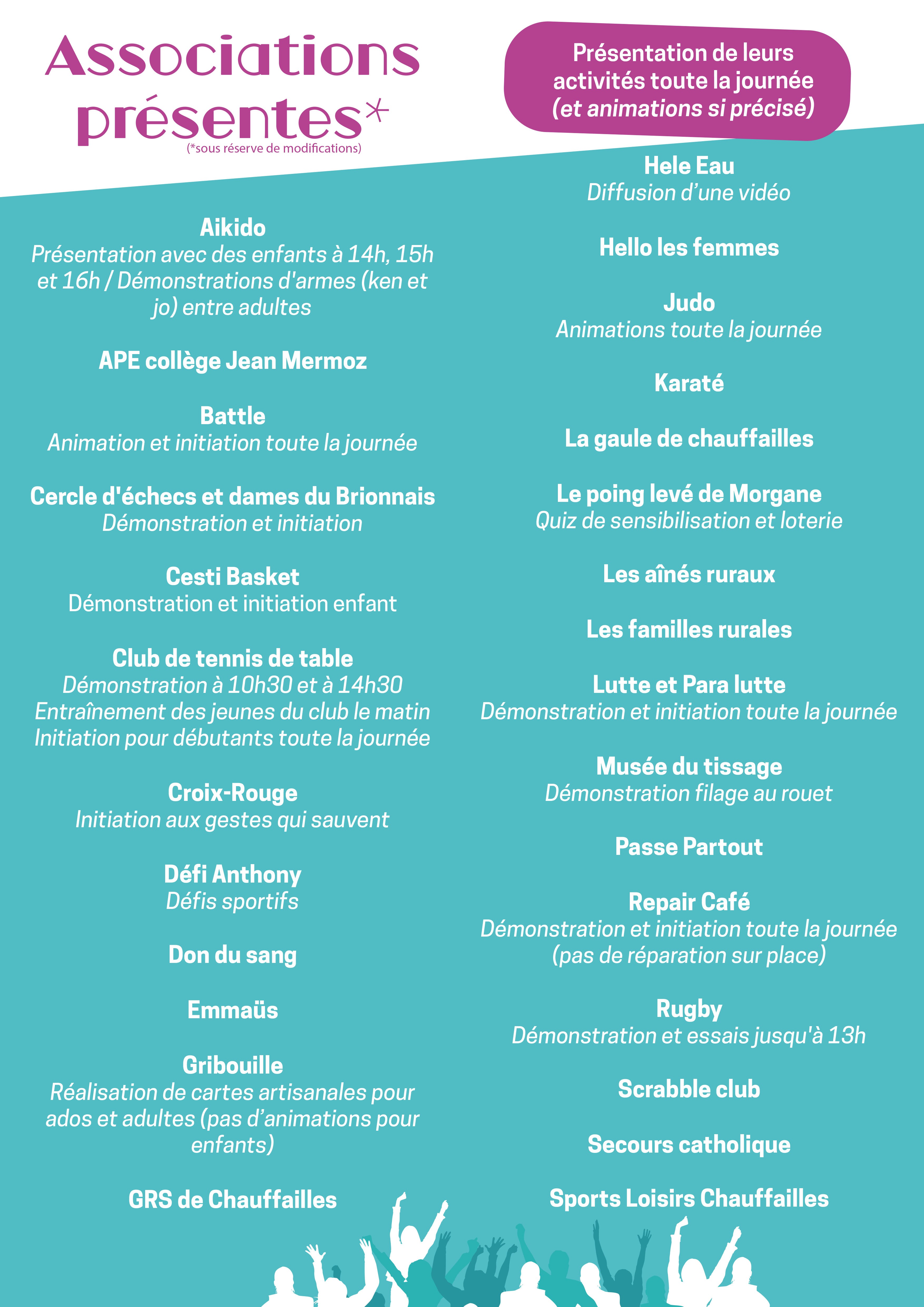 Forum associations verso Chauffailles 2025