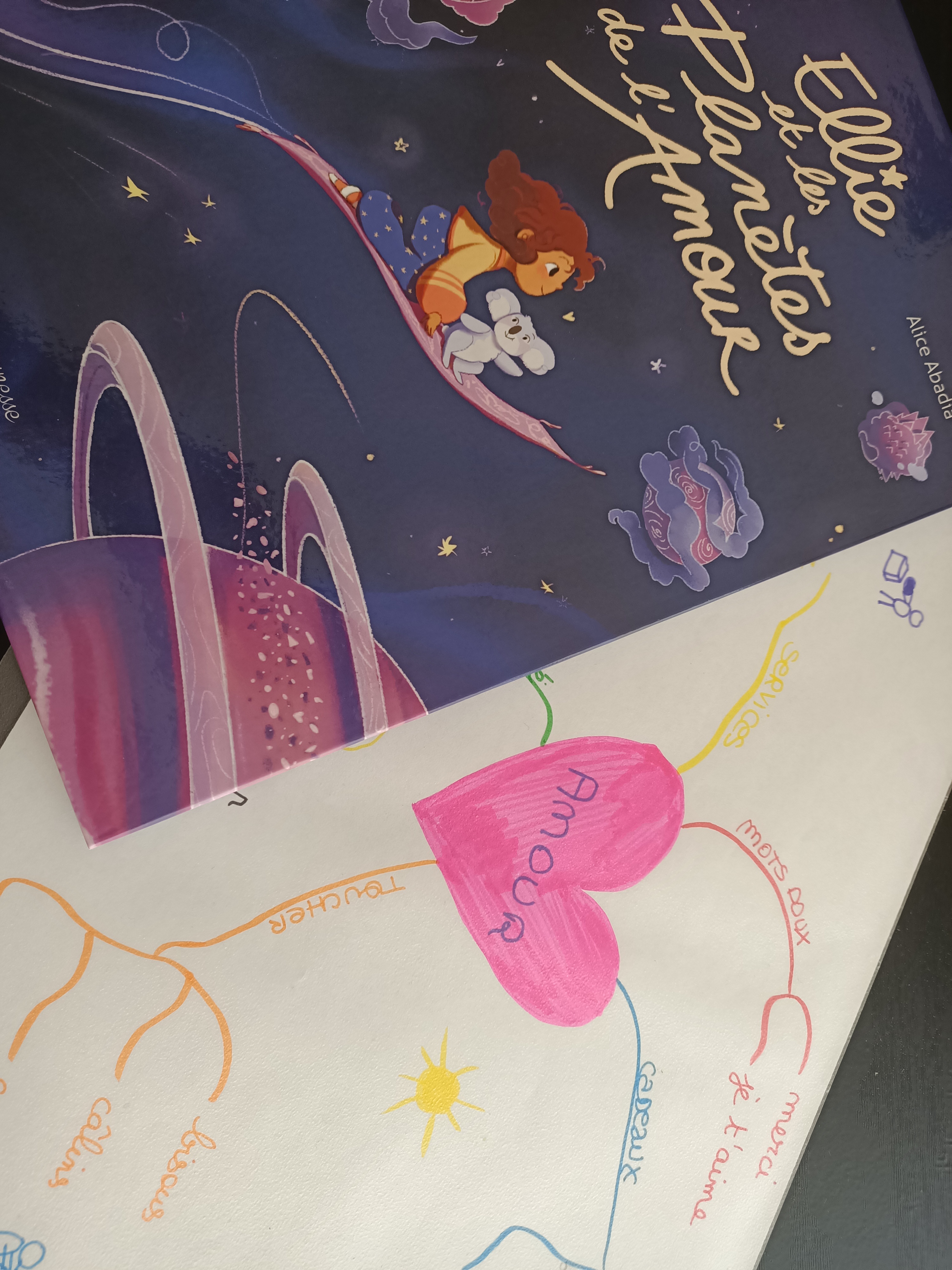 Atelier en famille : Expression de l'amour