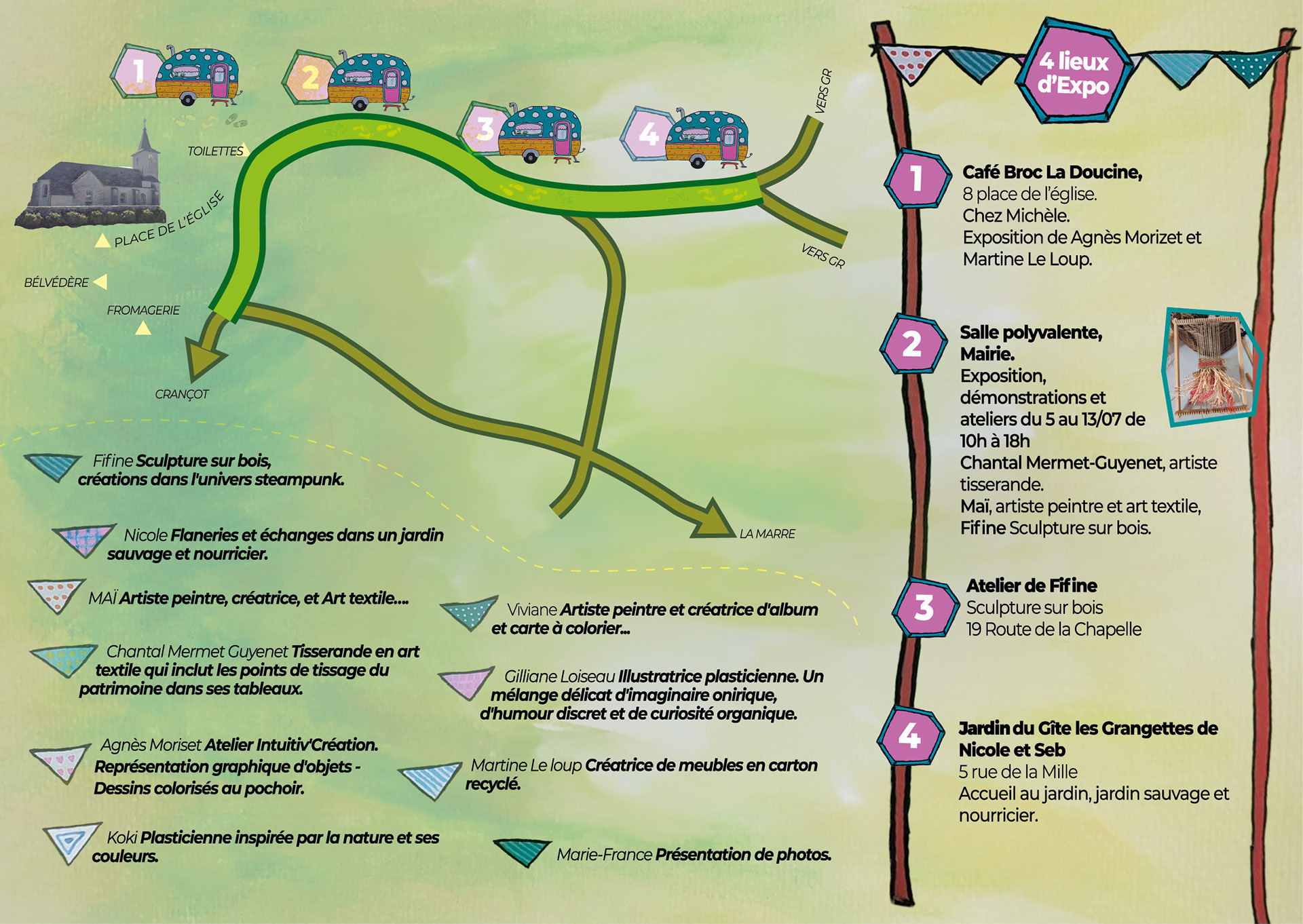 L'Expo Vagabonde (2)