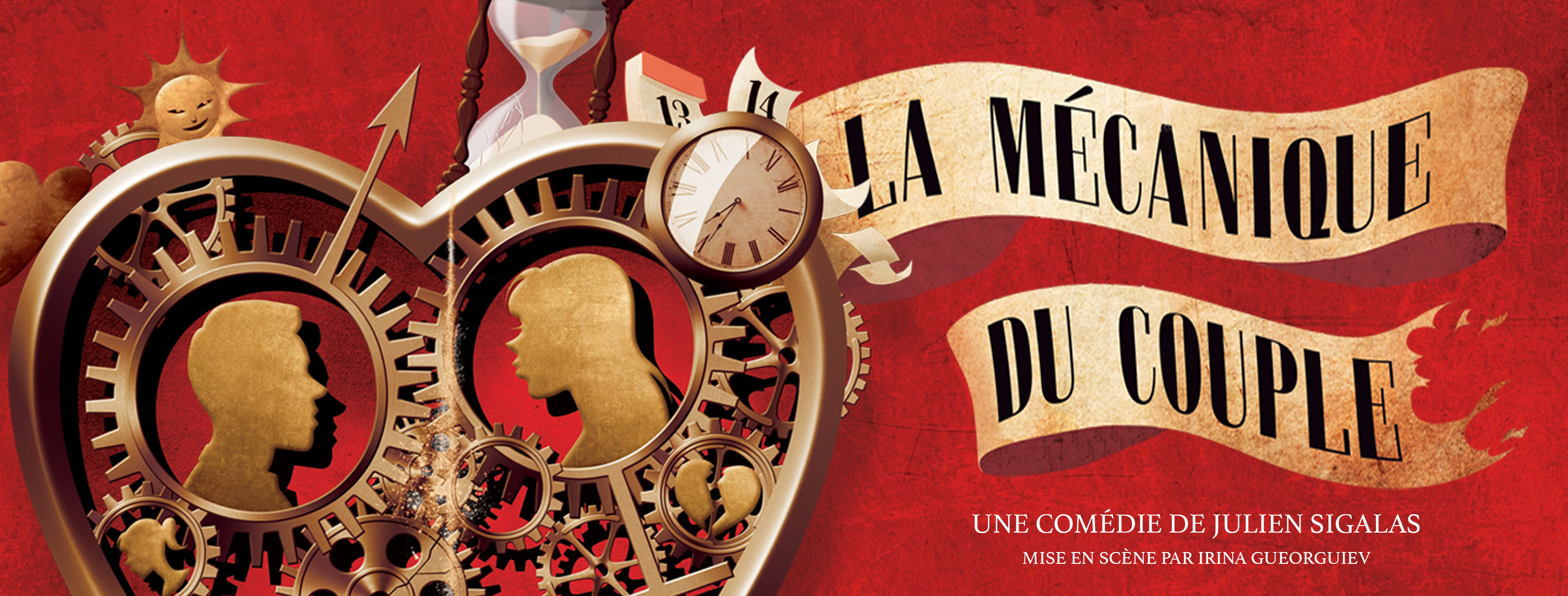 la mécanique du couple