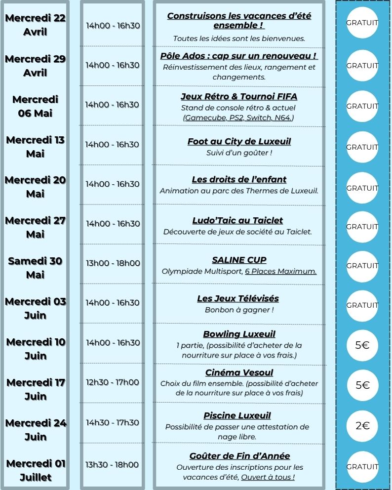 Média additionnel 1