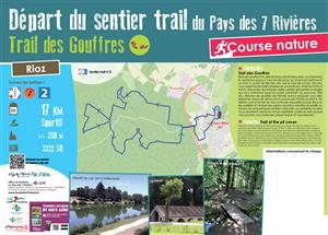 Trail des gouffres