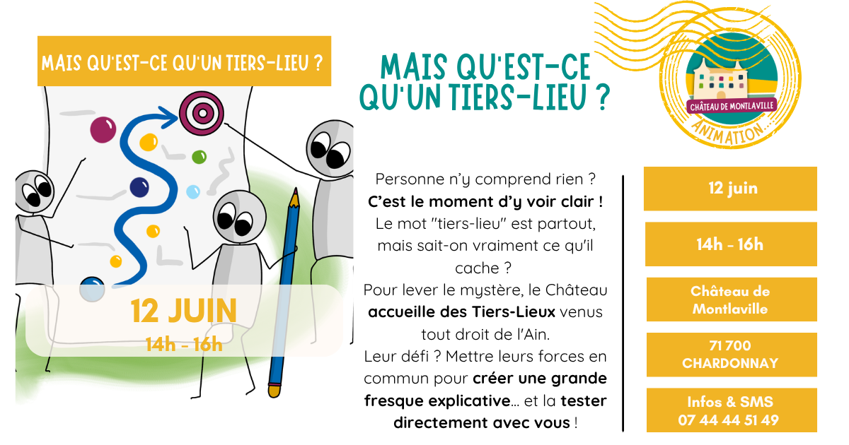 Mais qu'est-ce qu'un Tiers Lieu ?