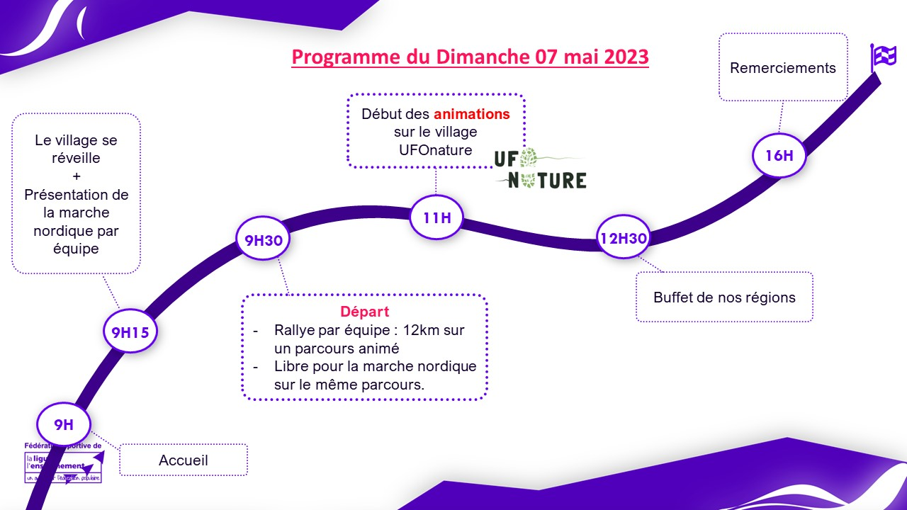 Programme dimanche