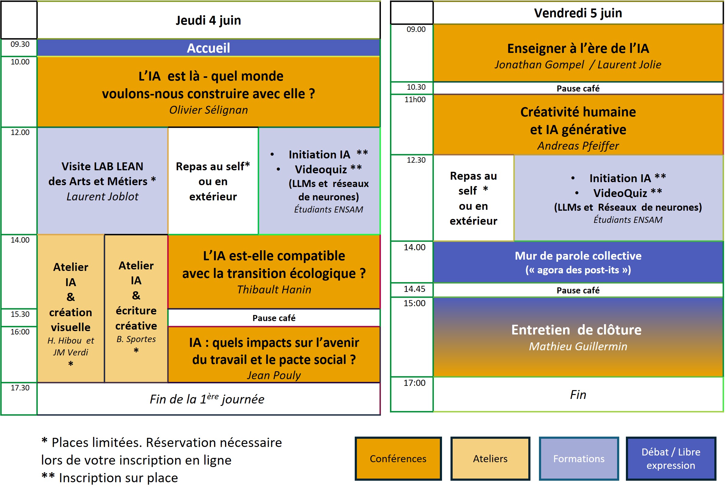 Média additionnel 2