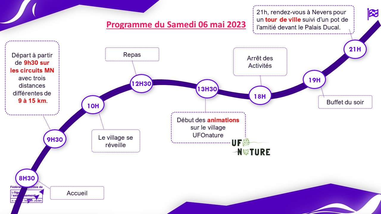 Programme samedi
