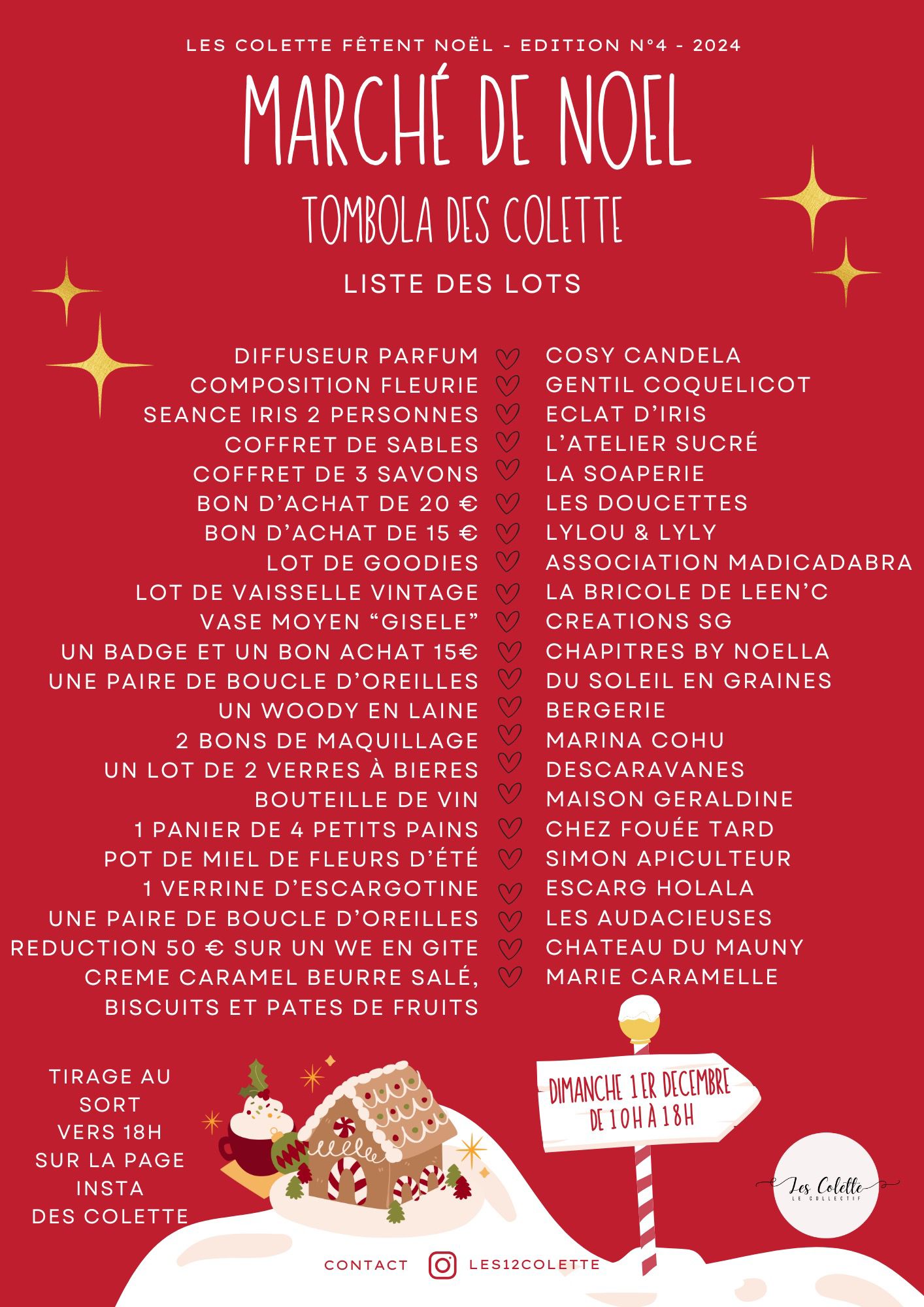 Tombola des Colette