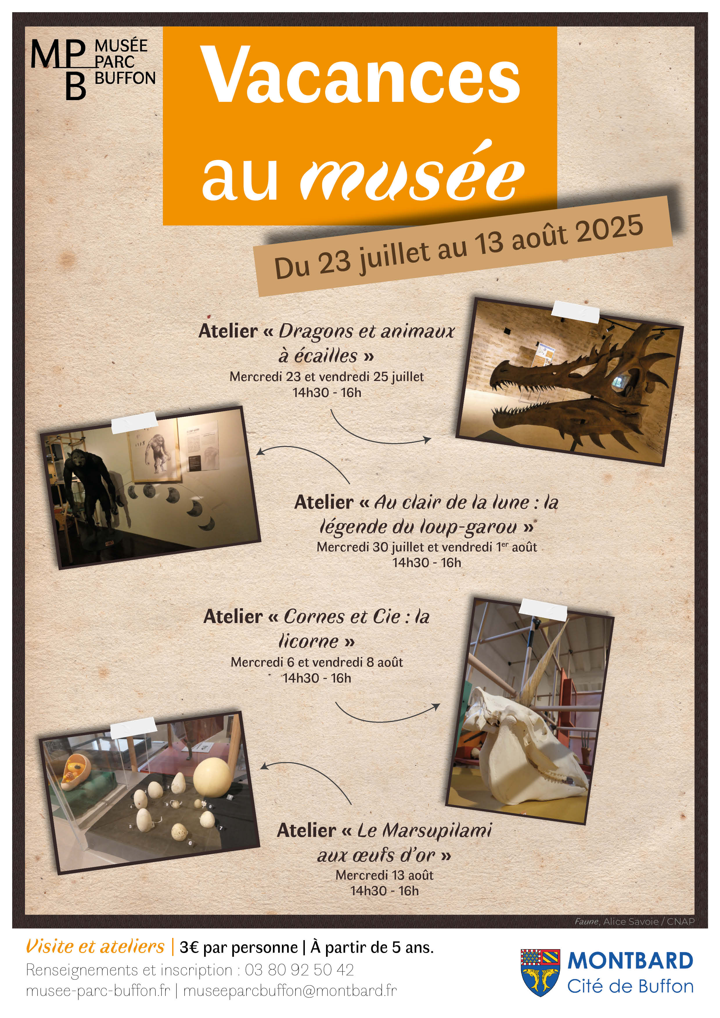 Vacances au musée été 2025