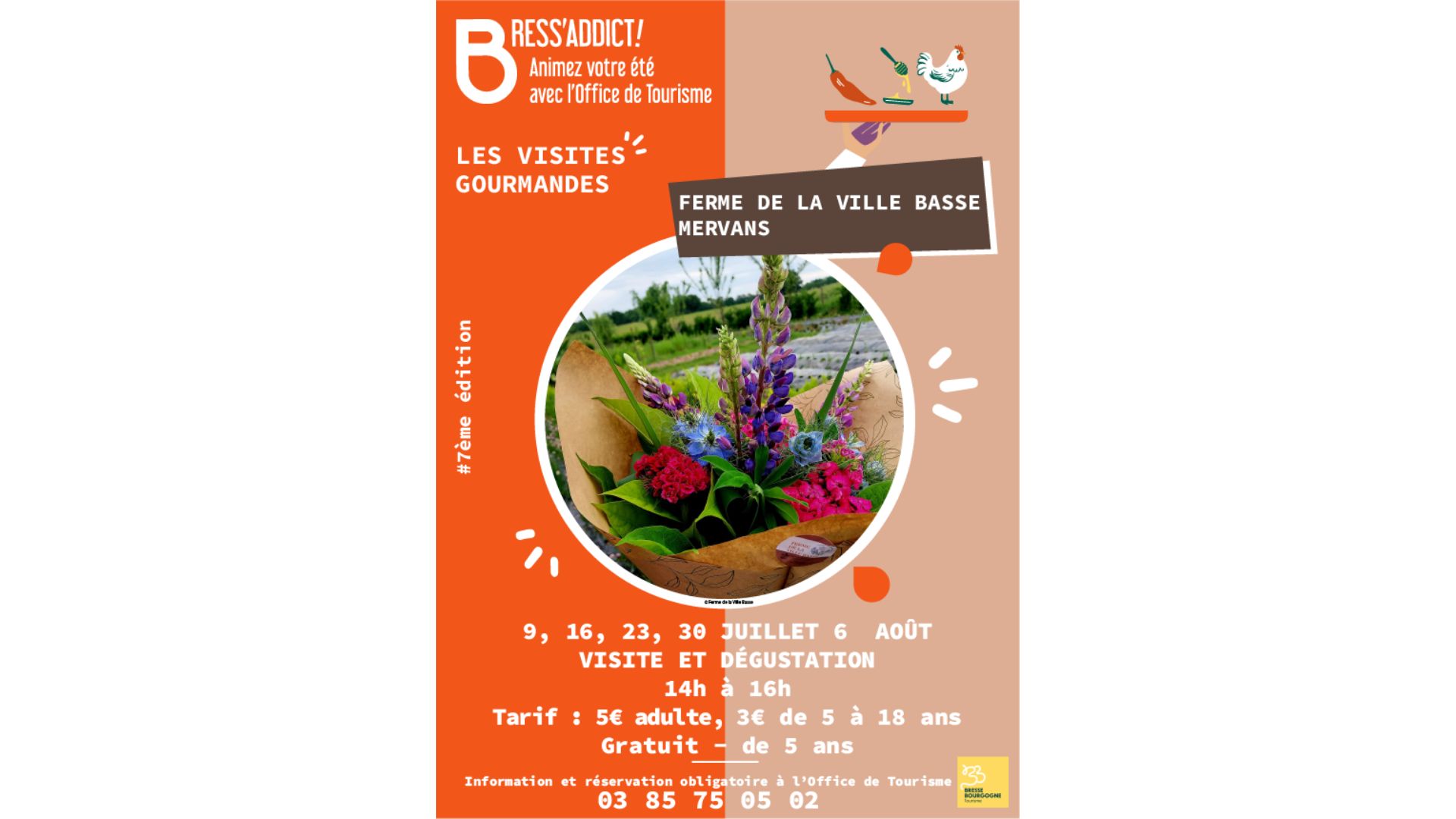 Visites Gourmandes : Ferme de la Ville Basse