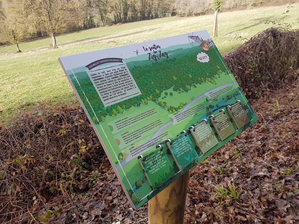 Le Sentier de Zig et Zag