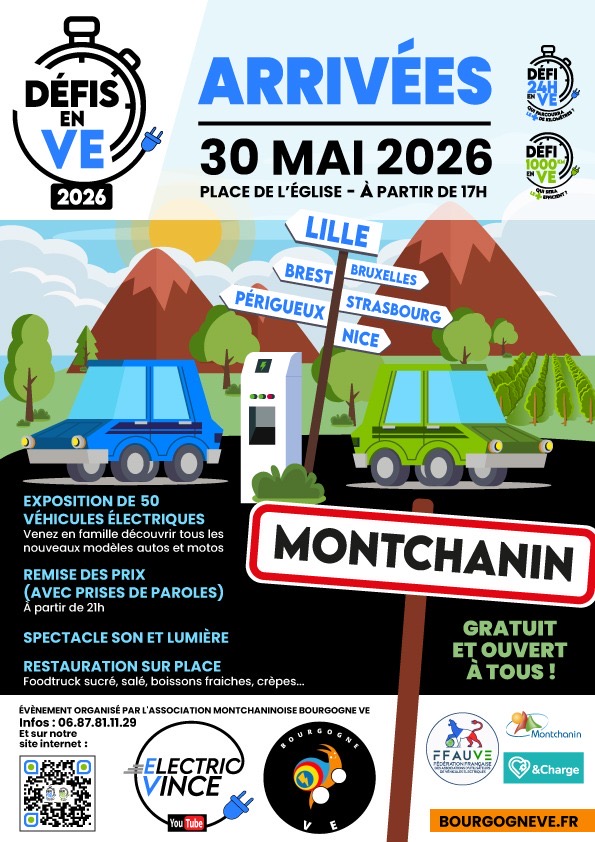 Défis VE 2026