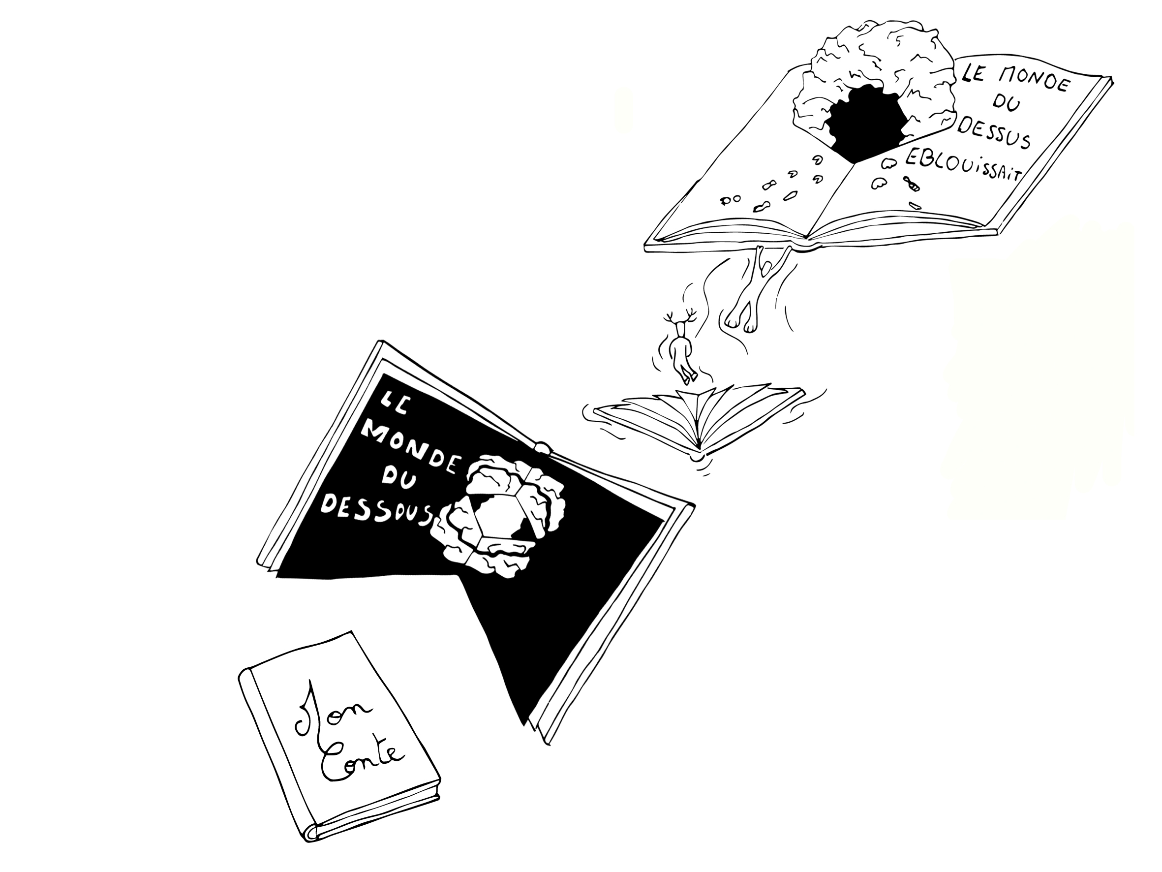 Atelier création de conte