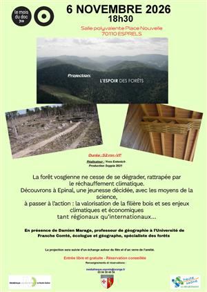 Projection Le Mois du Doc