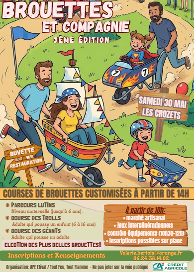 Brouettes et compagnie