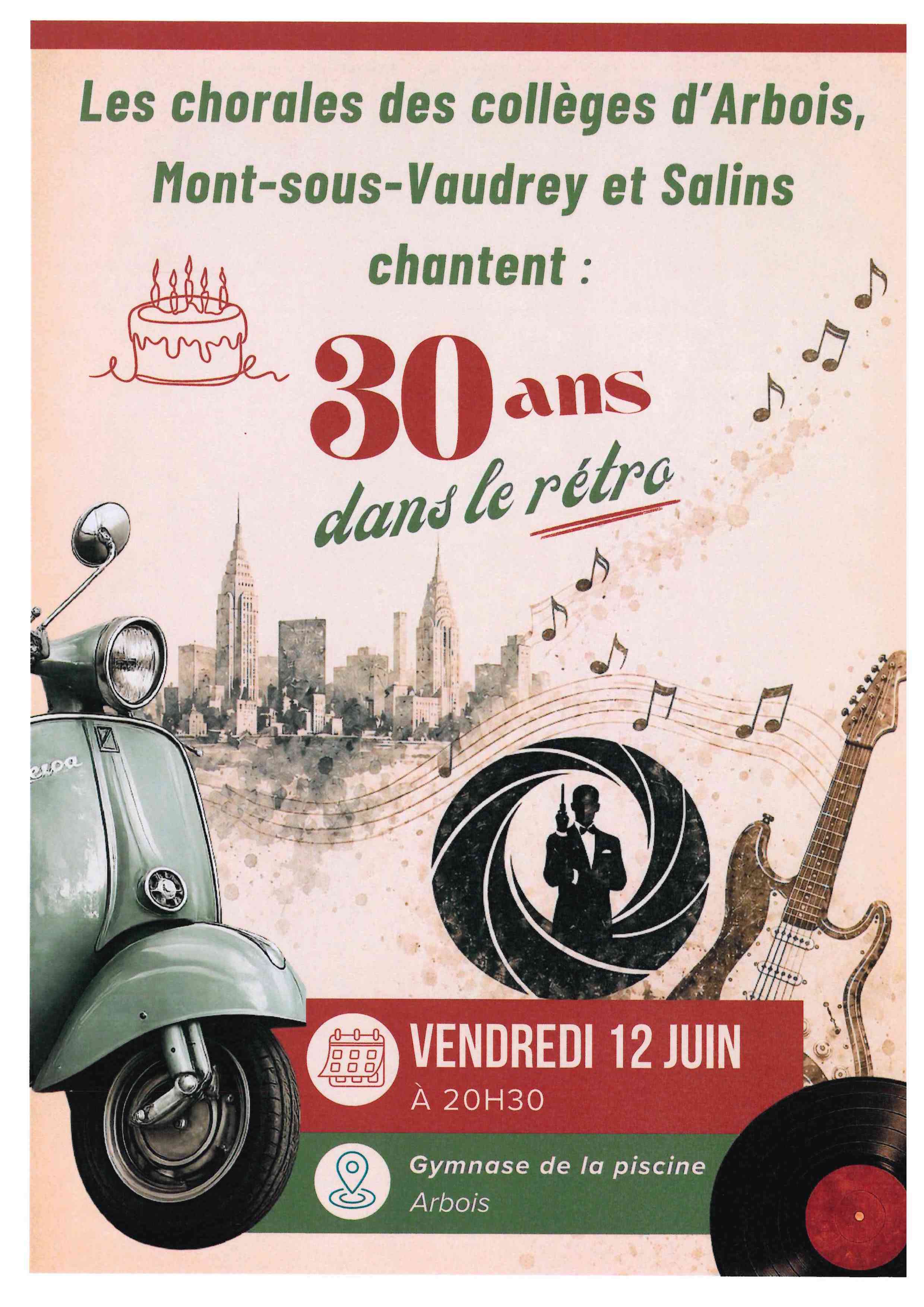 30 ans dans le rétro