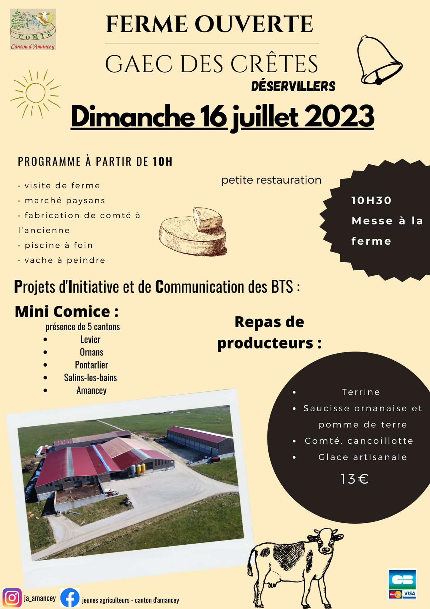 fiche manifestation- ferme ouverte