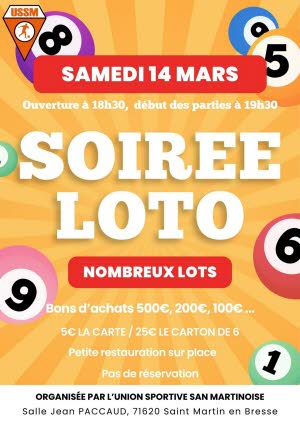Loto USSM