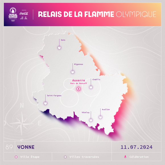 Relais de la flamme olympique dans l'Yonne